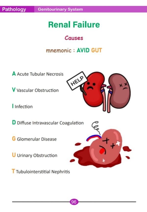 Pathology Mnemonics – DR.FOWY