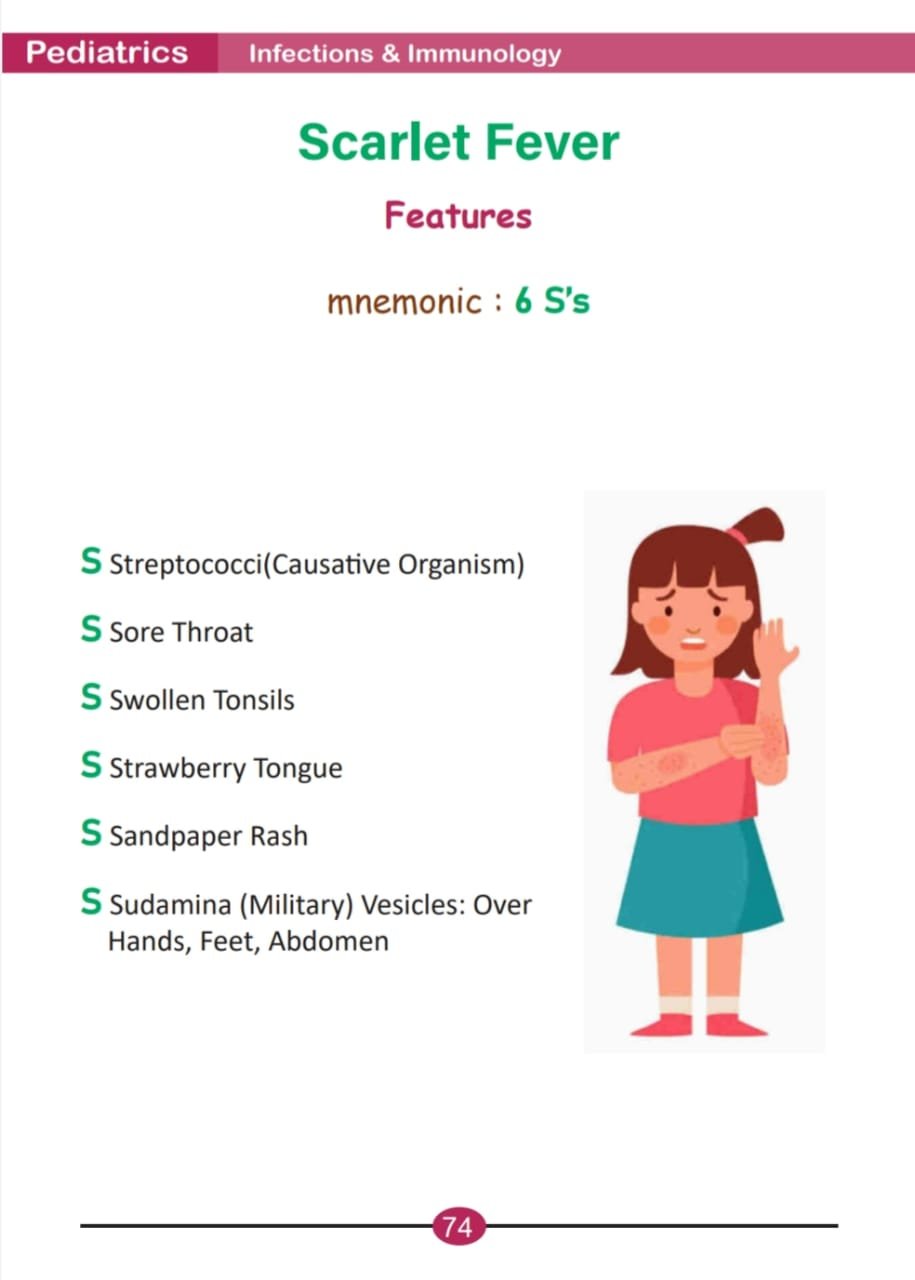 Pediatrics Mnemonics DR.FOWY